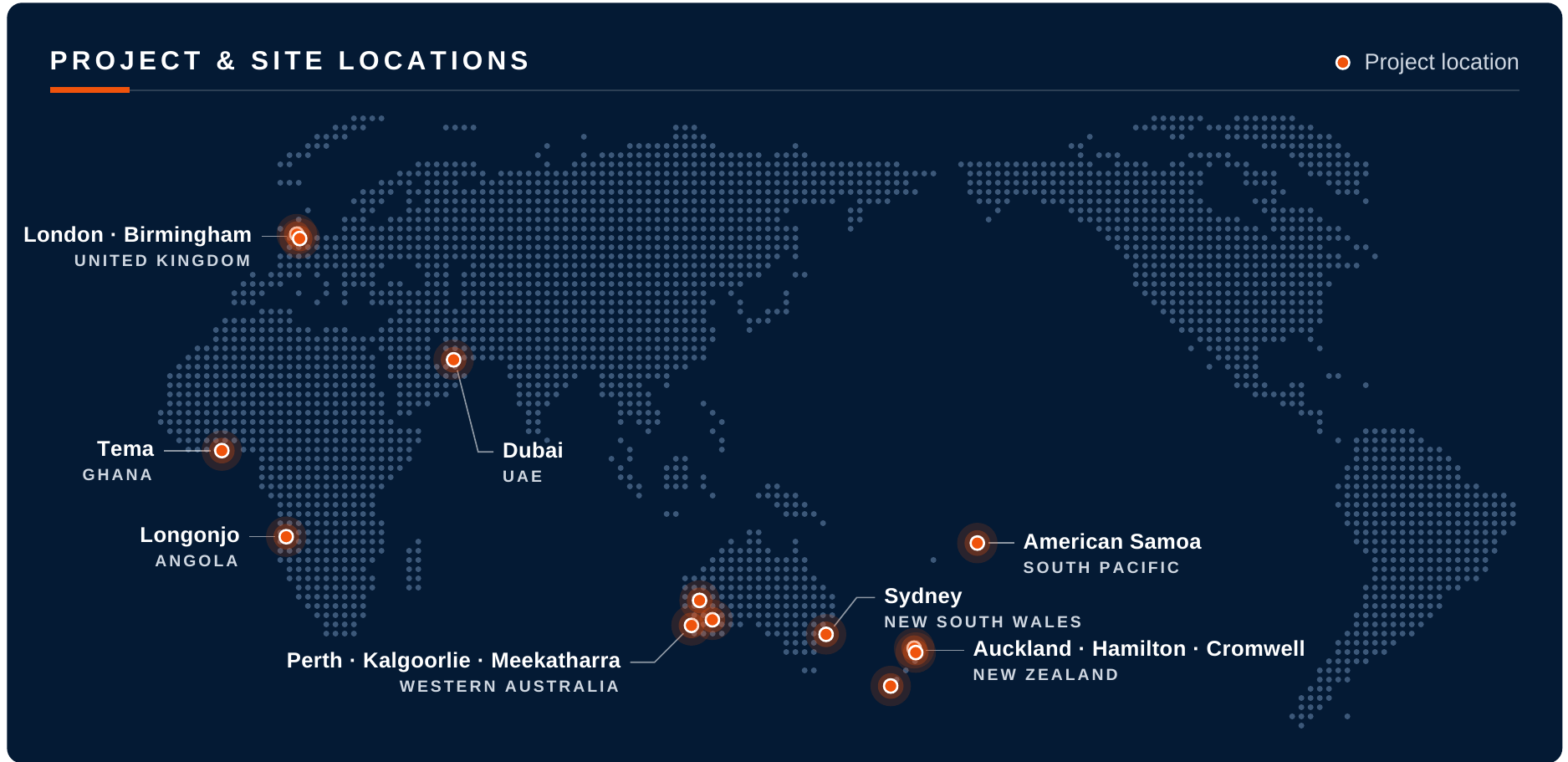 World map of project and site locations: Perth, Kalgoorlie and Meekatharra in Western Australia; Sydney; Auckland, Hamilton and Cromwell in New Zealand; London and Birmingham; Tema, Ghana; Longonjo, Angola; Dubai; and American Samoa.